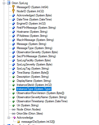 SWQL Field Types.png